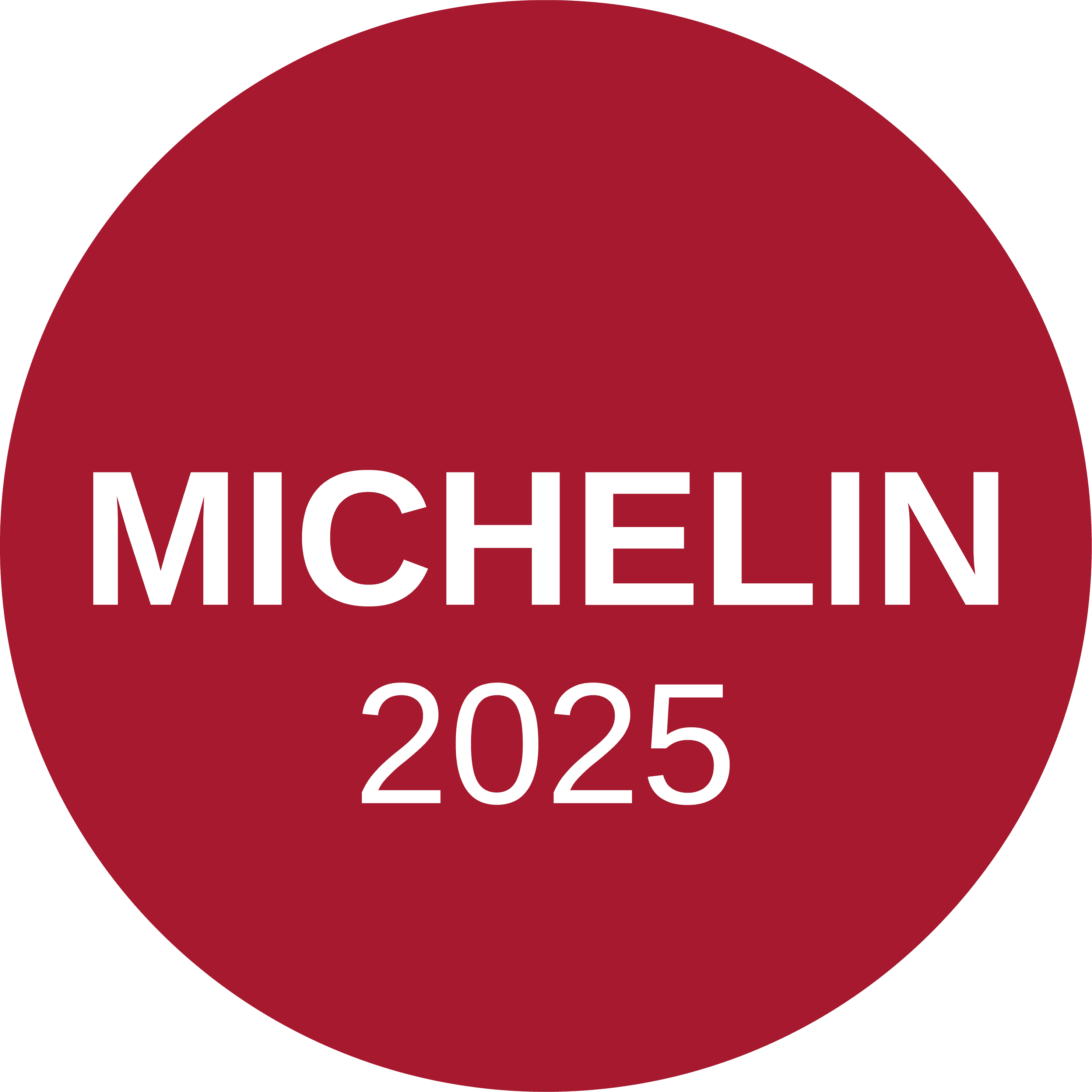 MICHELIN BIB GOURMAND
